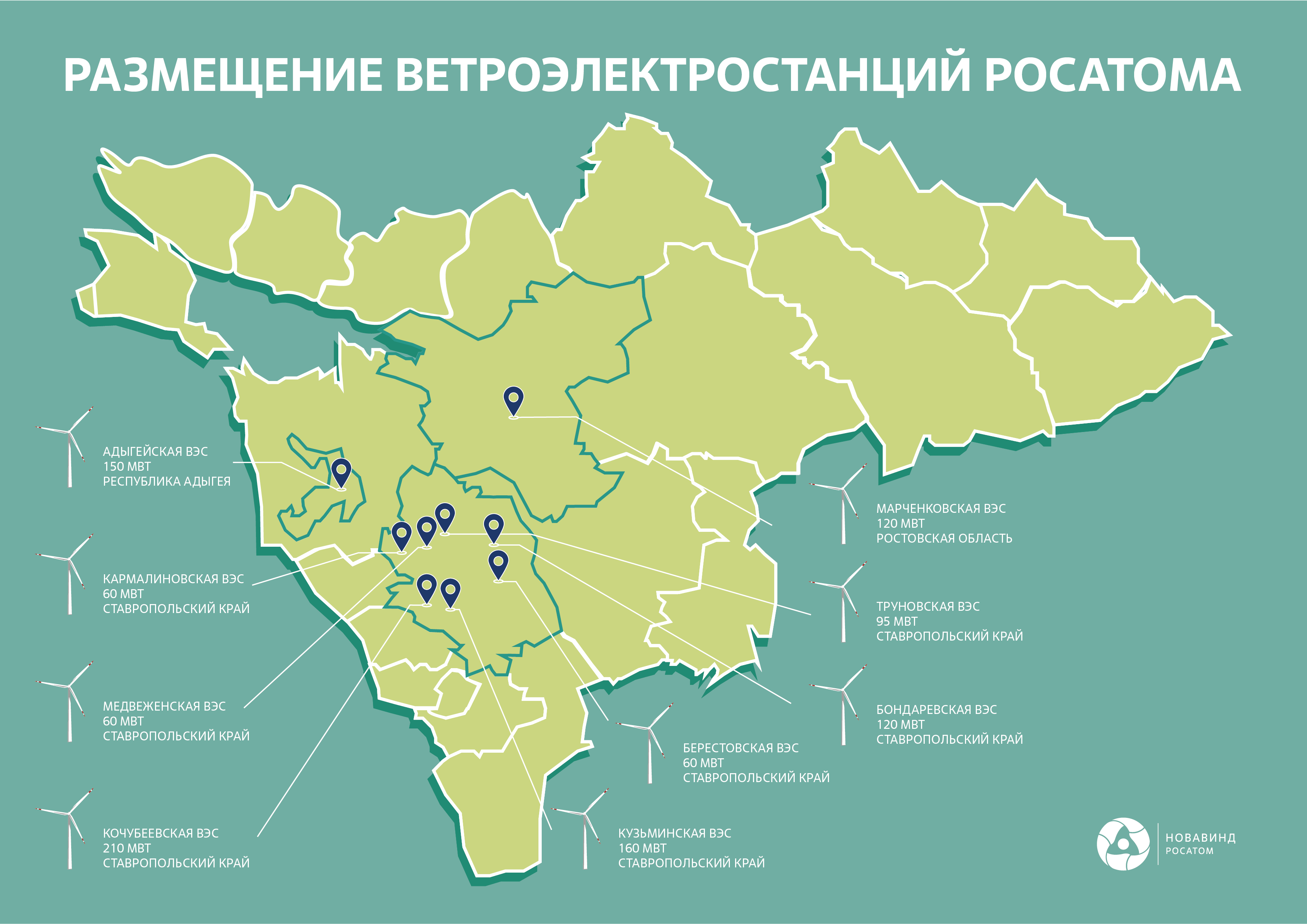 Росатом Госкорпорация «Росатом» ядерные технологии атомная энергетика АЭС  ядерная медицина